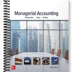 Test Bank For Fundamental Managerial Accounting Concepts 7th Edition By ...