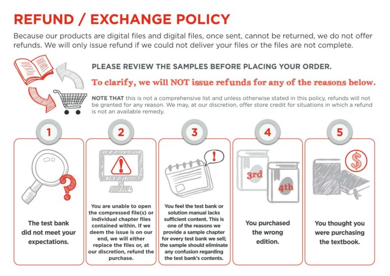 Delivery Time Tutor website